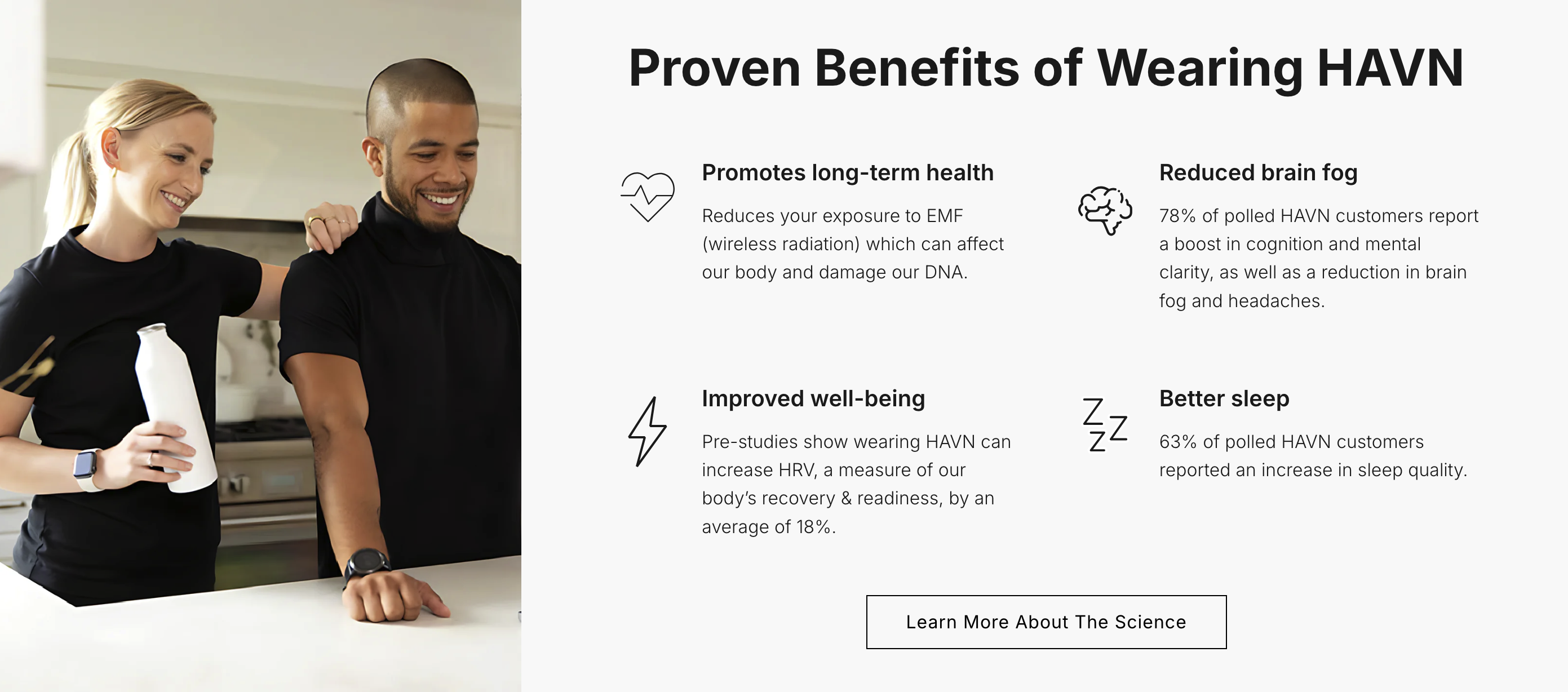 Havn Wear Benefits
